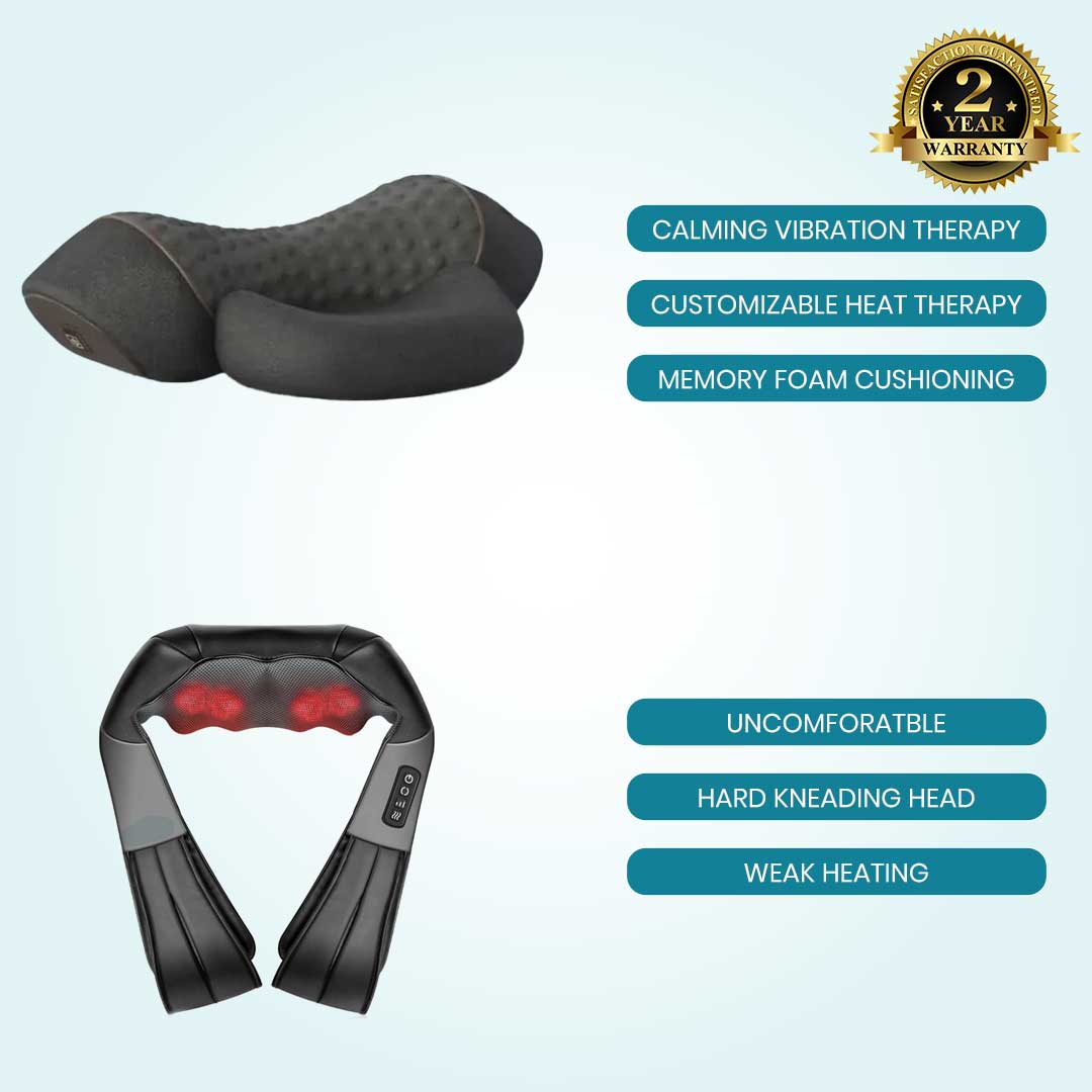 OrthoPro Neck Massager
